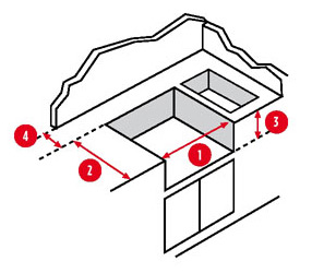 Soluzioni ad incasso per barbecue
