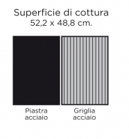 Turbo Elite 2 superficie di cottura