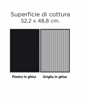 Turbo Classic 2 superficie di cottura