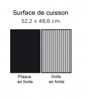 Turbo Classic 2 superficie di cottura