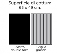 Dolcevitaego Superficie di cottura