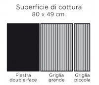 Euro 4 Superficie di cottura
