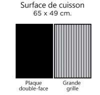 Euro 3 Surface de cuisson