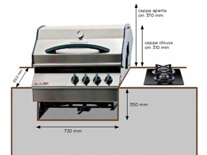 DolcevitaEGO Soluzioni da incasso